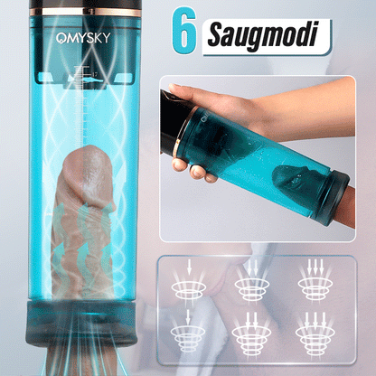 【Versand am 10. August】Acmejoy - Markham Hydrotherapie-Wasservortex 6 Votex-Modus-Penispumpe