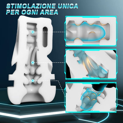 Skyline-10 Saugvibrationsstufen, Ein-Knopf-Aktivierung, App-gesteuerte Mehrpunktmassage, Masturbator für Männer