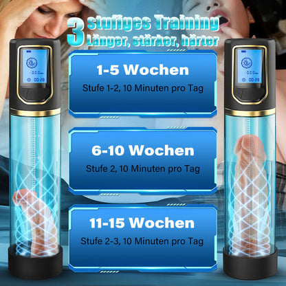 AIS Penispumpe Penistraining 8 Saug-Masturbator