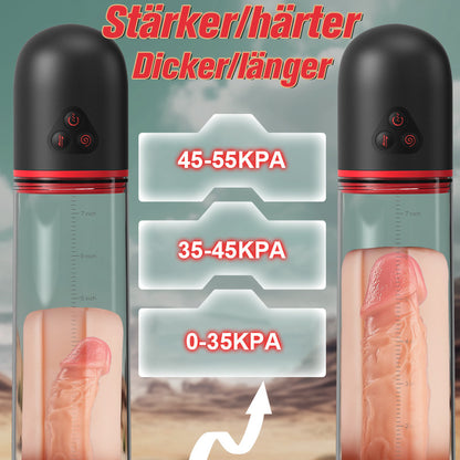 Acmejoy S-HANDE Vagina-förmige Hülle 3 Saug- und 9 vibrierende Penisvergrößerungspumpen